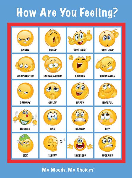 "How Are You Feeling?" and "Wheel of Choice" Posters